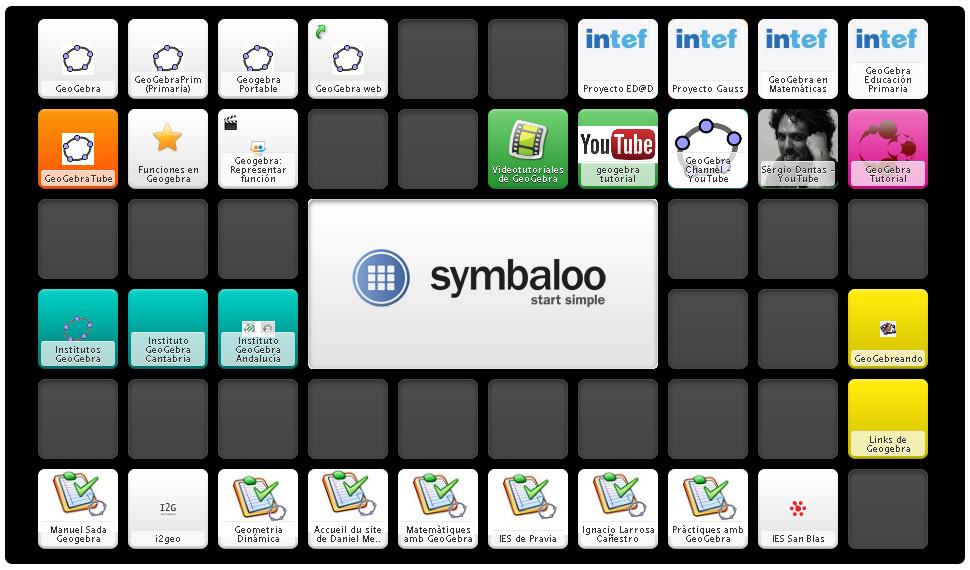 Symbalo de Geogebra