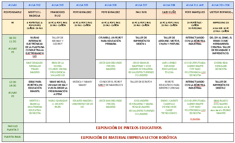 talleres