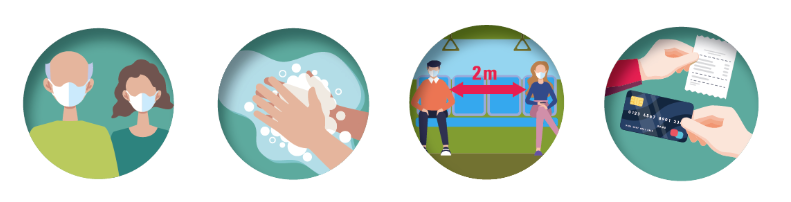 Recomendaciones Osakidetza Coronavirus