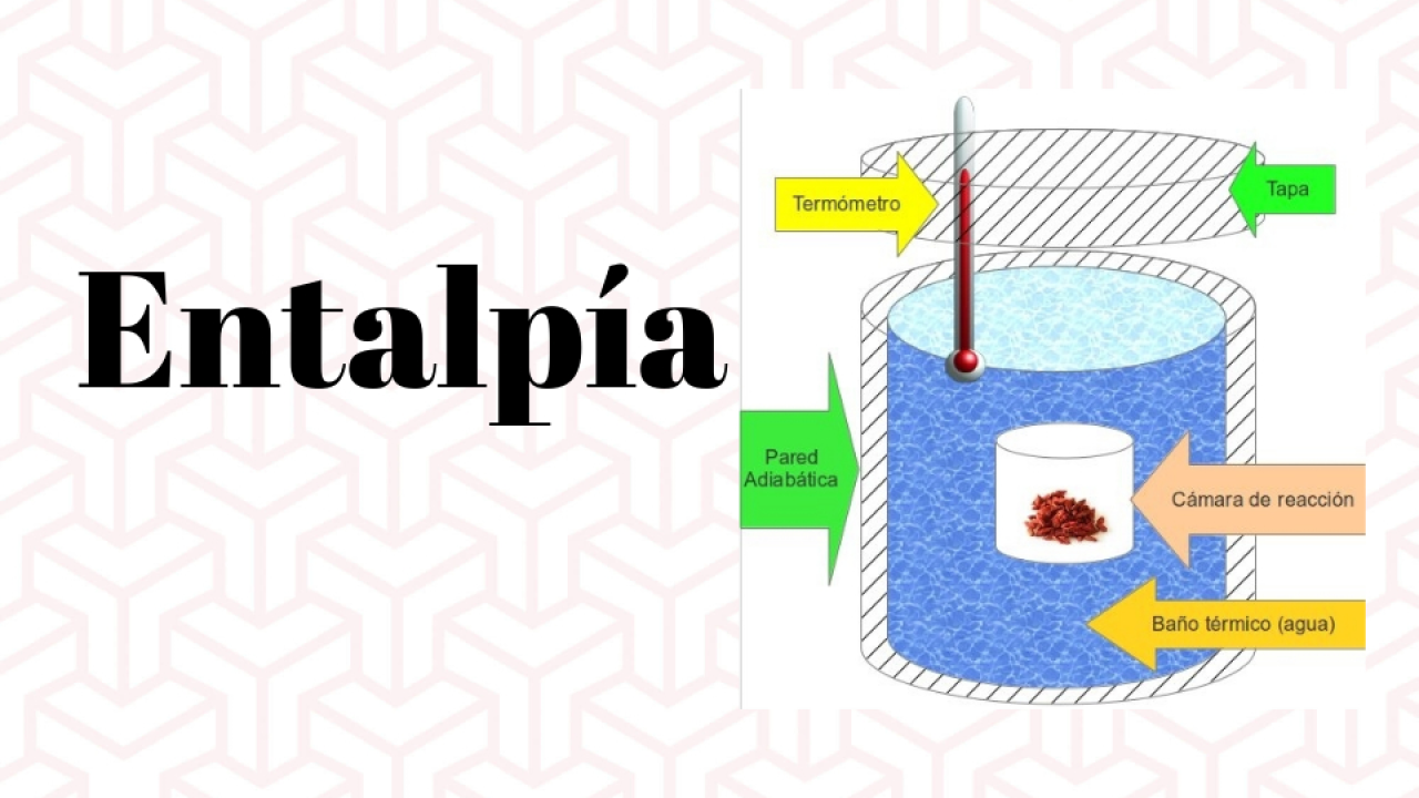 Problema de entalpia